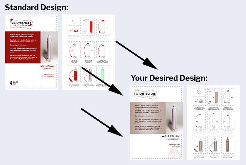 Standard Design vs Your Design - Corporate Identity Tips